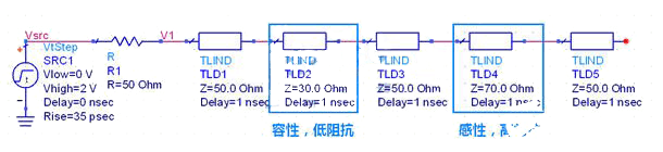 TDR線纜診斷技術(shù)技術(shù)原理解析