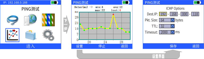 nLink-830網(wǎng)絡(luò)自動測試儀