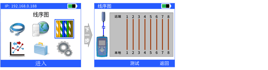 nLink-830網(wǎng)絡(luò)自動測試儀