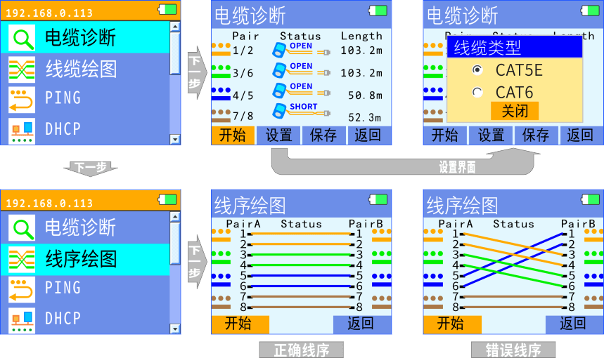 nLink-820 網(wǎng)絡(luò)鏈路測試儀